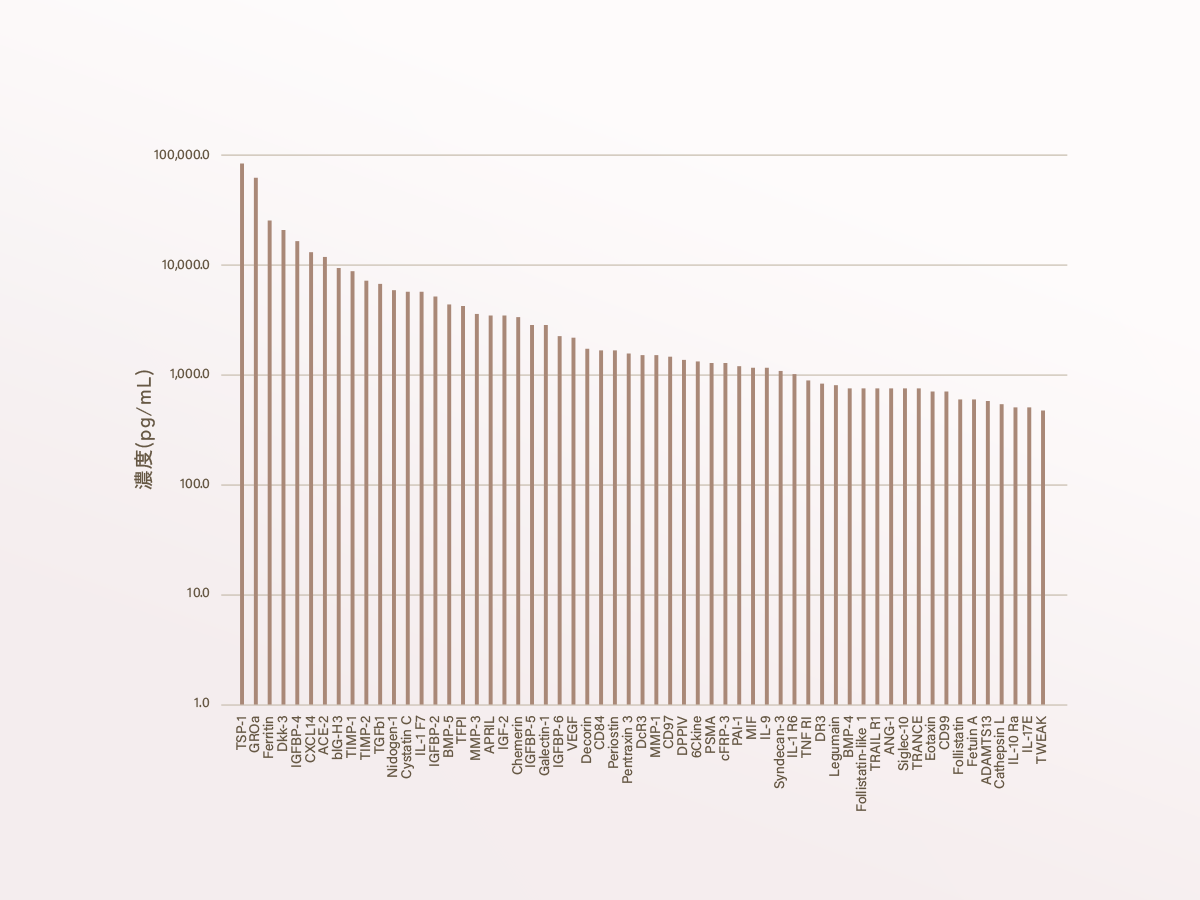 feat0<br />
<b>Warning</b>:  Undefined variable $i in <b>/home/xs171376/reunet.jp/public_html/trial9/wp/wp-content/themes/reutrial/parts/loop_features.php</b> on line <b>20</b><br />
<br />
<b>Warning</b>:  Undefined variable $count in <b>/home/xs171376/reunet.jp/public_html/trial9/wp/wp-content/themes/reutrial/parts/loop_features.php</b> on line <b>20</b><br />
1